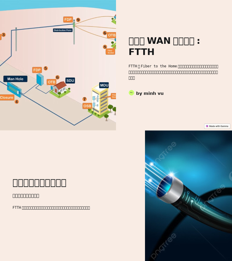 Wan FTTH | PDF