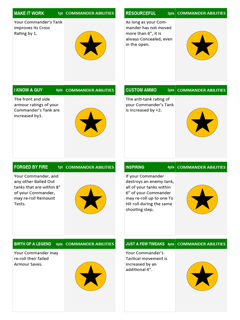 Salamander Commander Abilities Guide | PDF | Tanks | Warfare