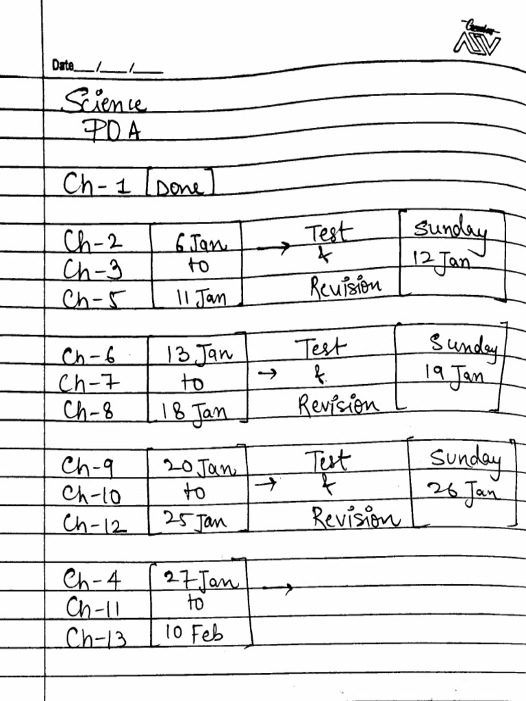 Science Poa | PDF