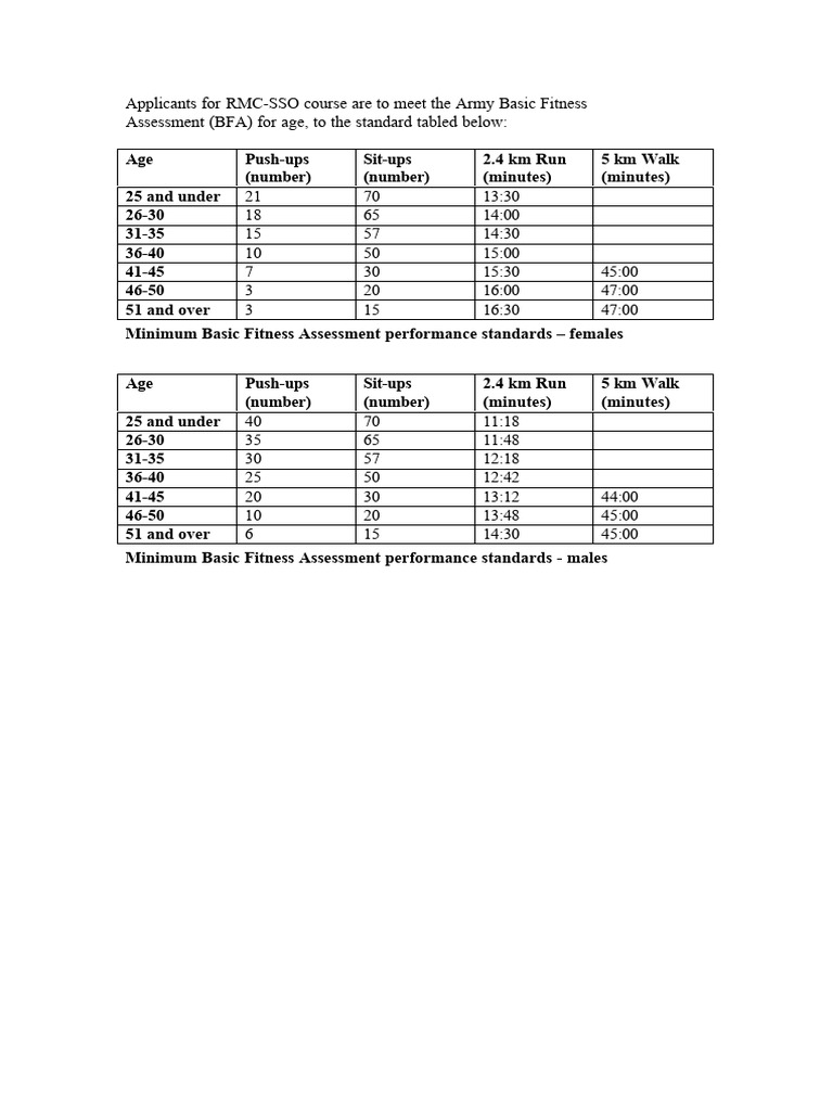 DFA Document BasicFitnessAssesment | PDF