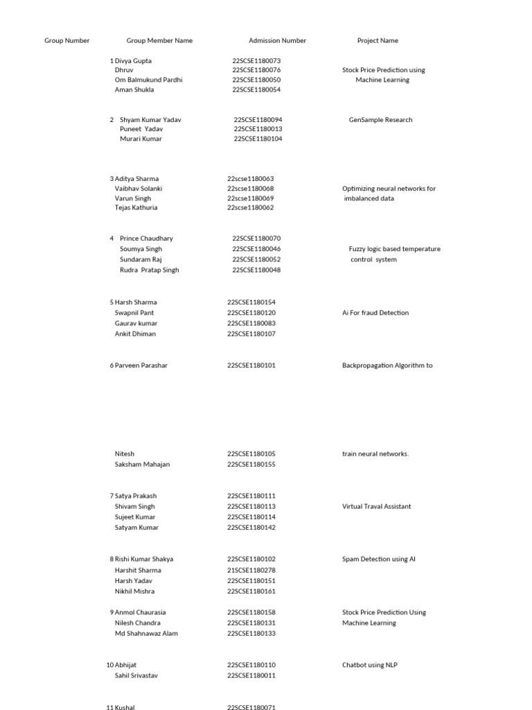 Project excel sheet pdf