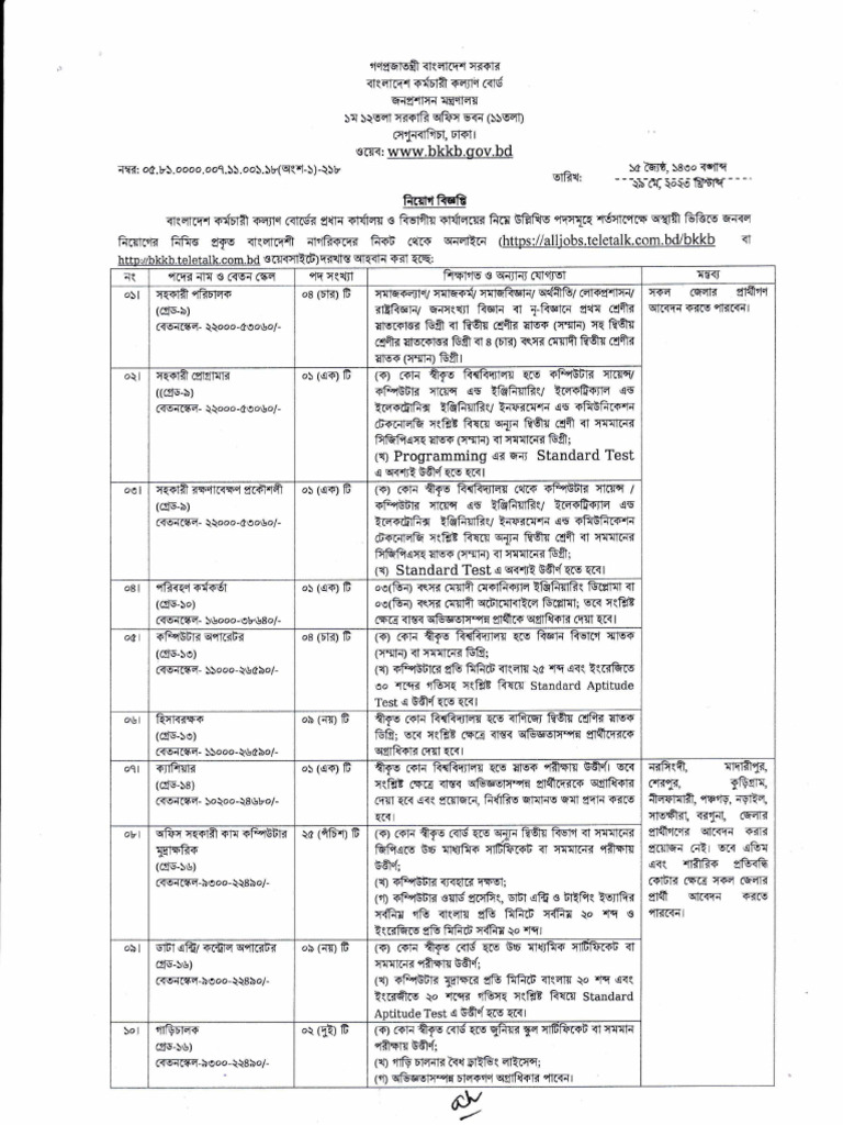 BKKB Cercular | PDF