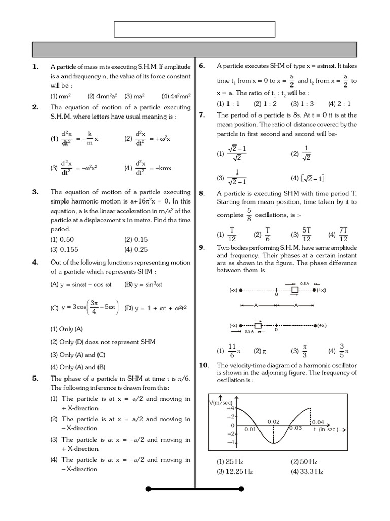 NEET Revision 09 - Oscillations | PDF | Oscillation | Pendulum