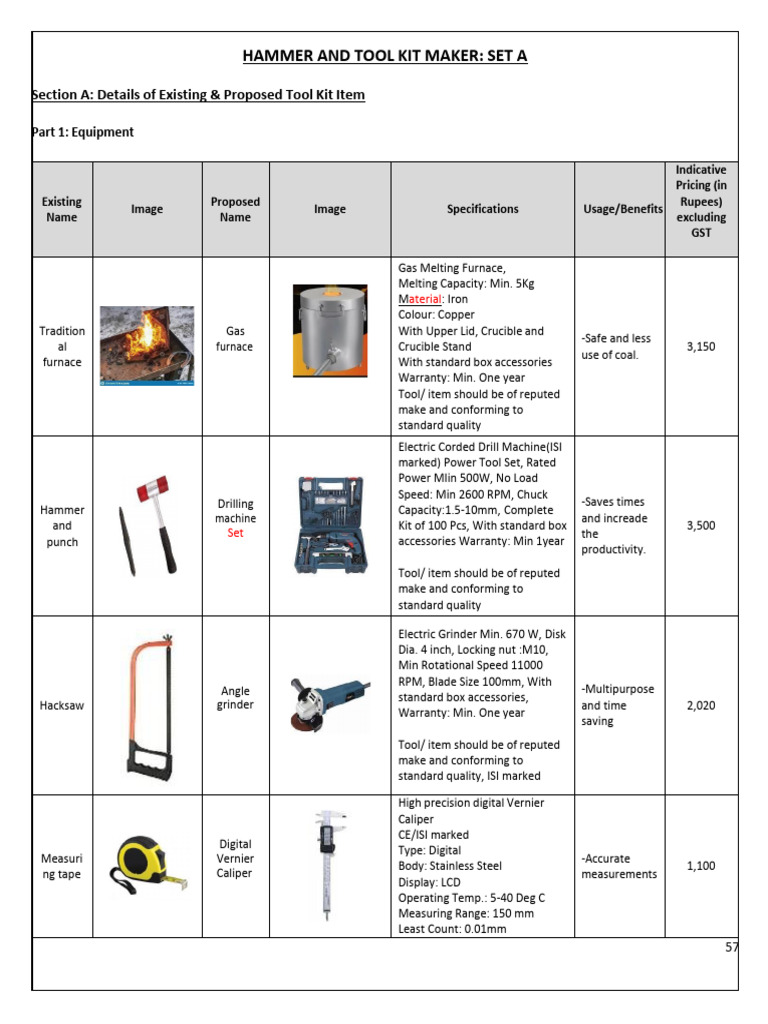 HAMMER AND TOOL KIT MAKER Book | PDF | Drill | Tools