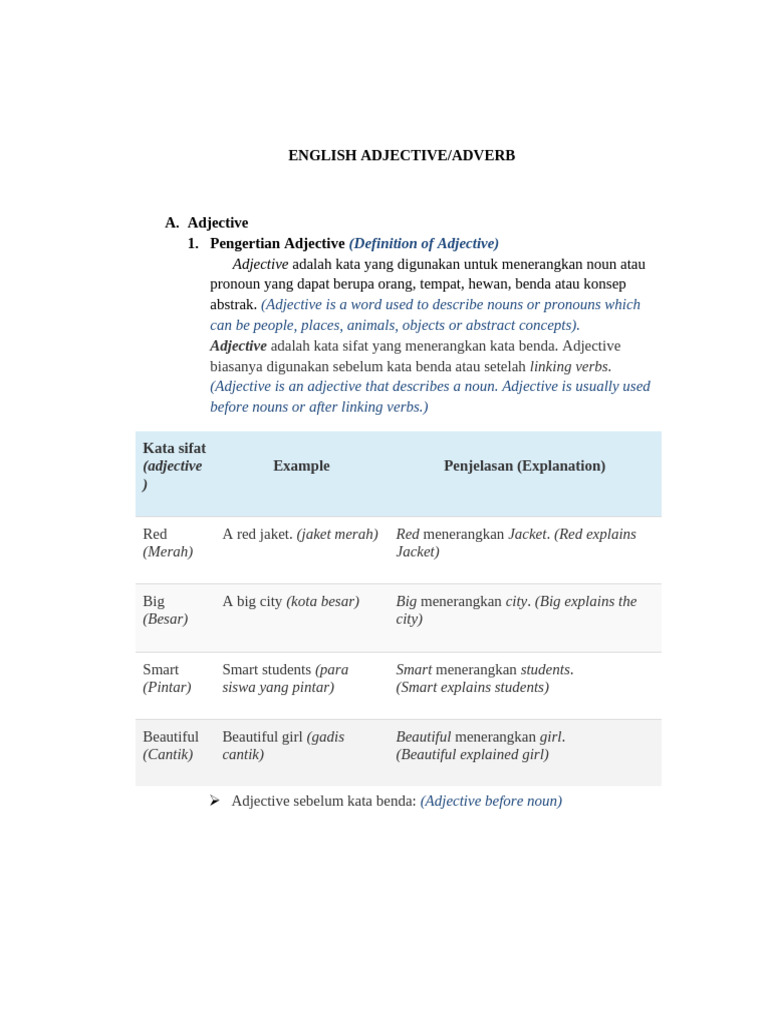 Understanding English Adjectives | PDF | Adjective | Adverb