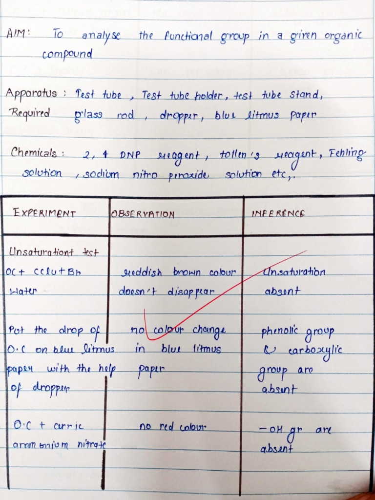 Experiment 13 Ketones | PDF