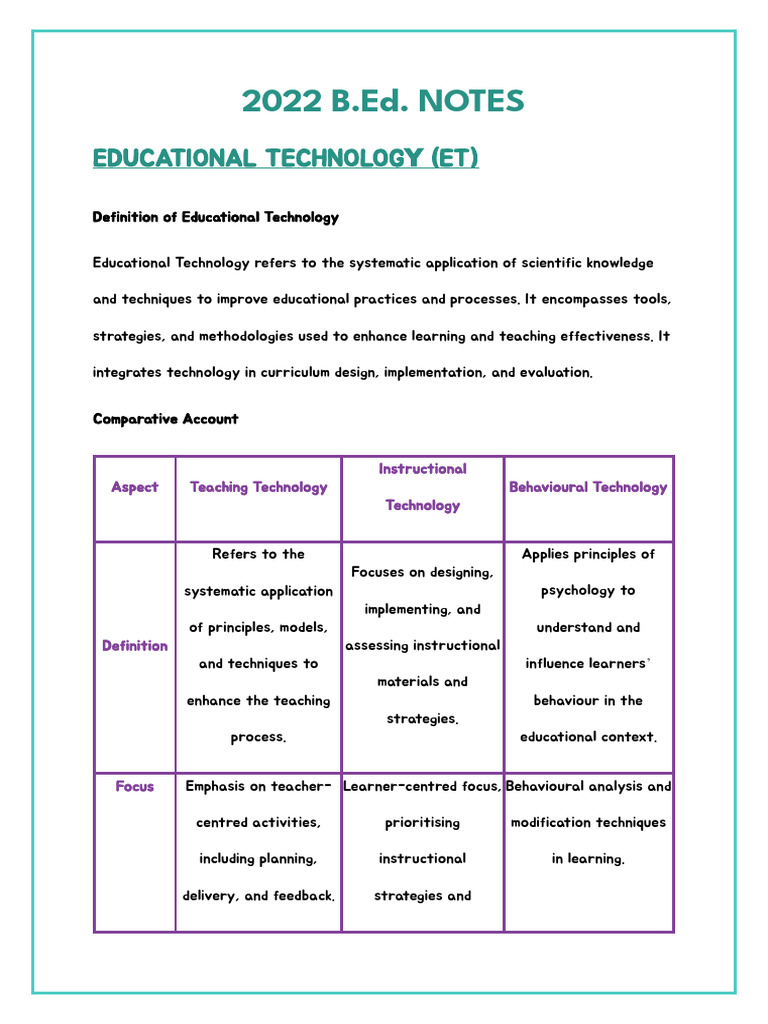 Educational Technology Overview | PDF | Learning | Educational Technology