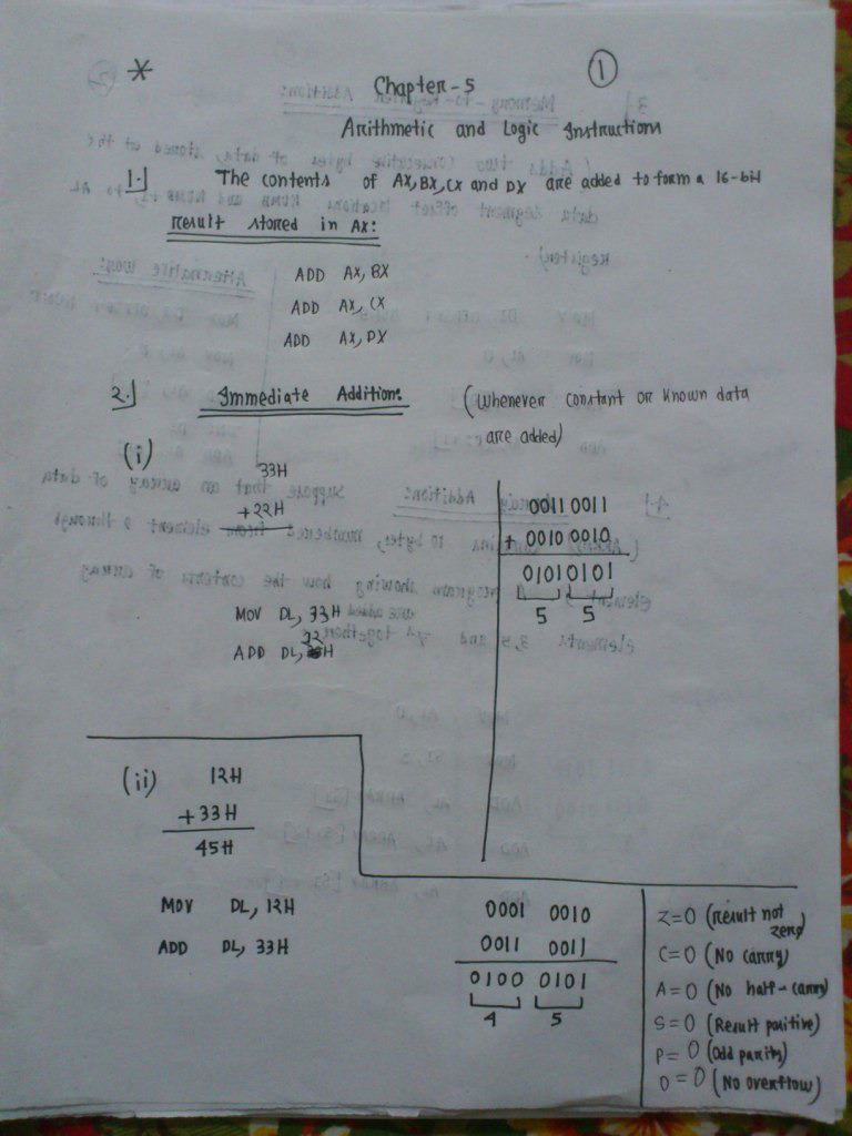 Chapter 05 arithmetic and logic instructions pdf
