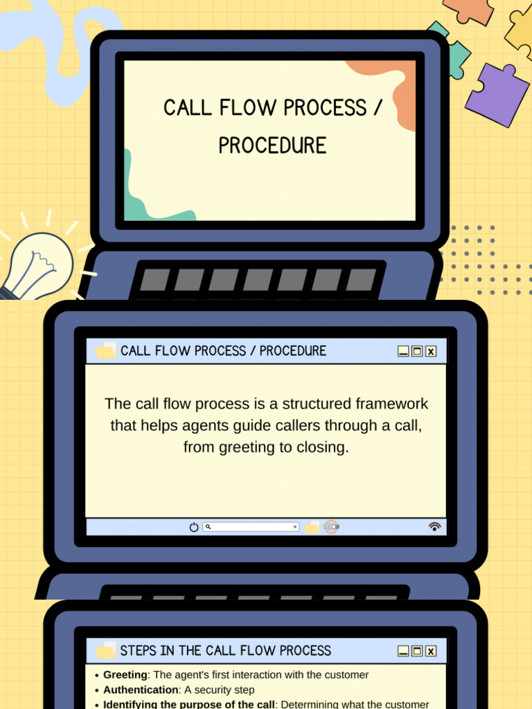 Call Flow Process Procedure | PDF