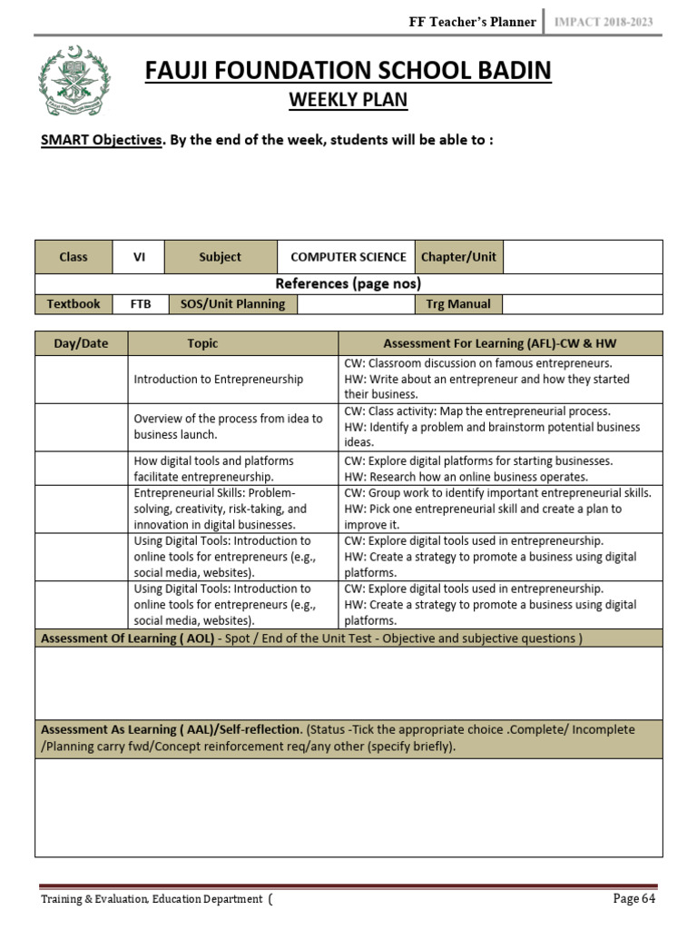2nd Week Lesson Plan January 2025 Pdf Entrepreneurship Real Number