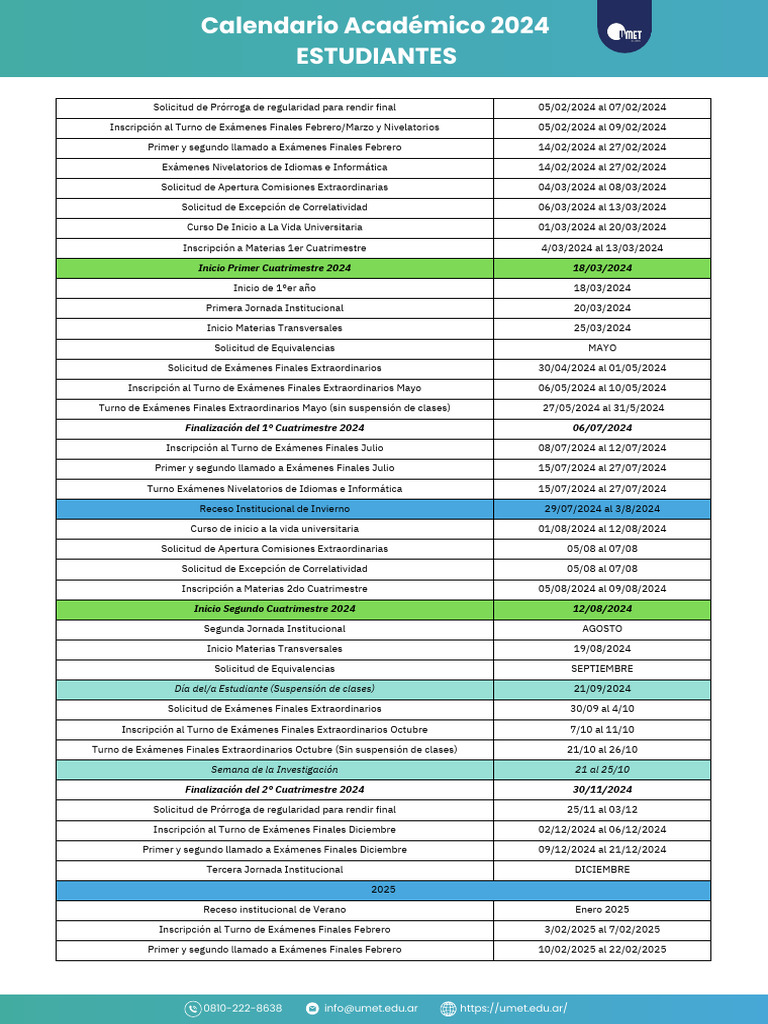Fechas Clave Exámenes y Cursos 2024 | PDF