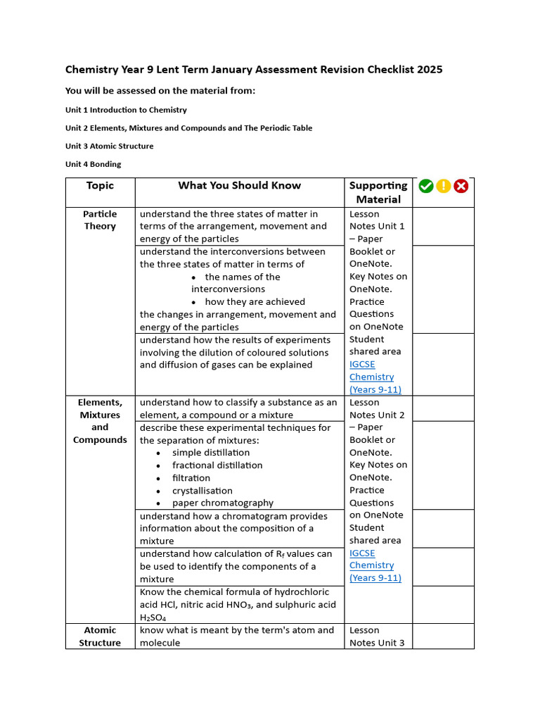 Y9 Revision - CHEMISTRY 2024-25 | PDF | Ionic Bonding | Chemical Elements