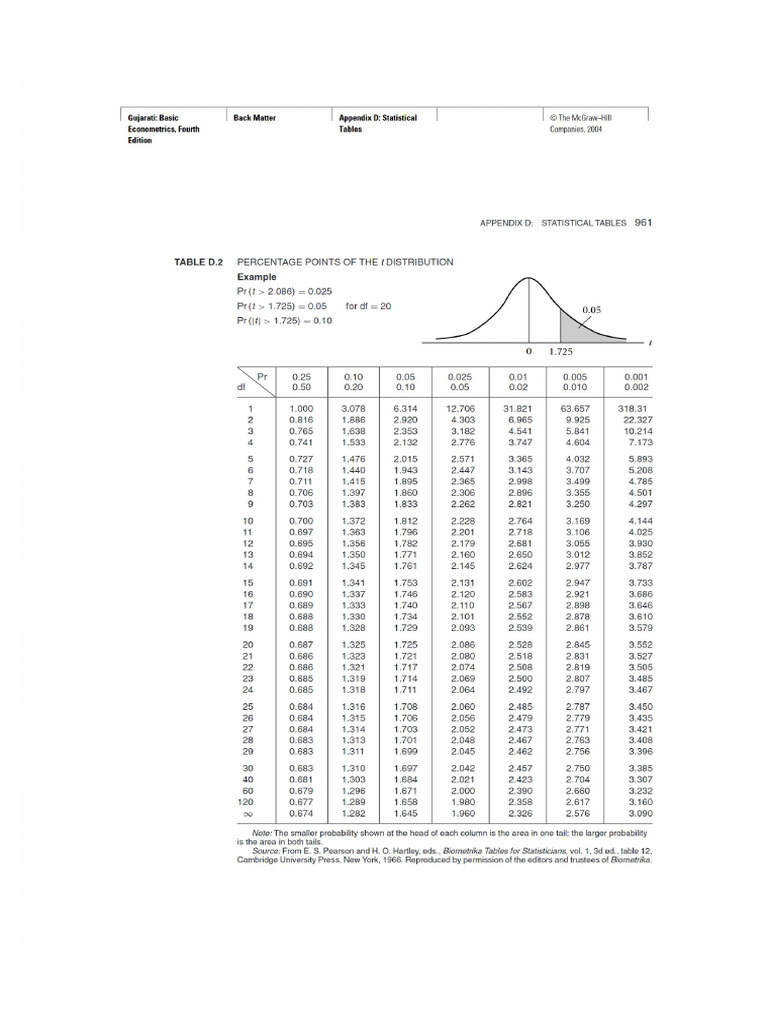 T Merged | PDF