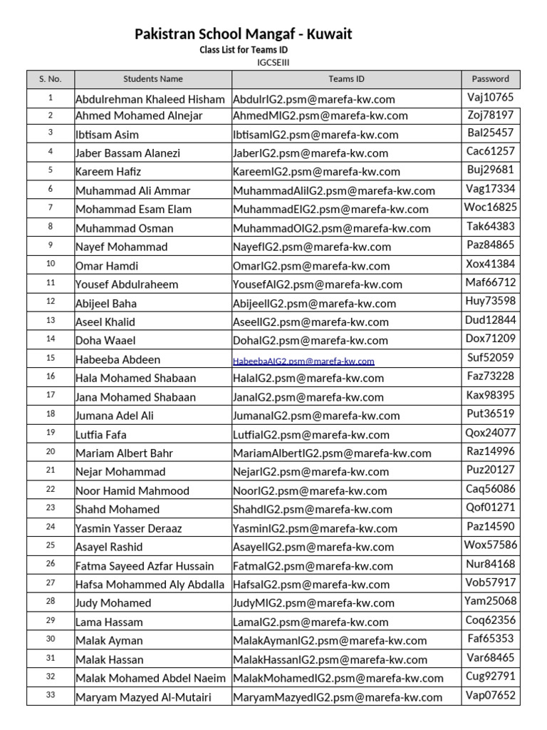 Student Class List Igcse Iii Pdf
