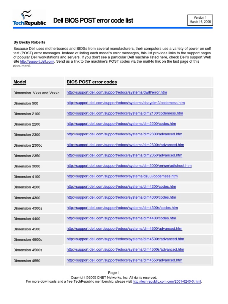 Dell Bios Post Error Codes | PDF | Bios | Dell