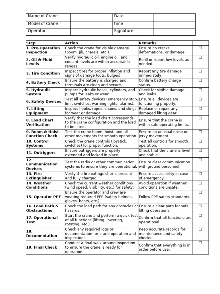 Daily Crane Inspection Checklist | PDF | Crane (Machine) | Mechanical ...