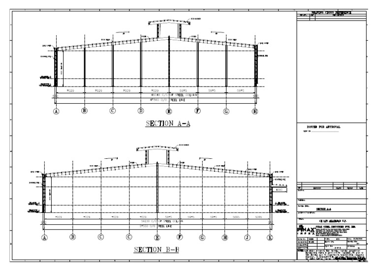 Section A & B | PDF