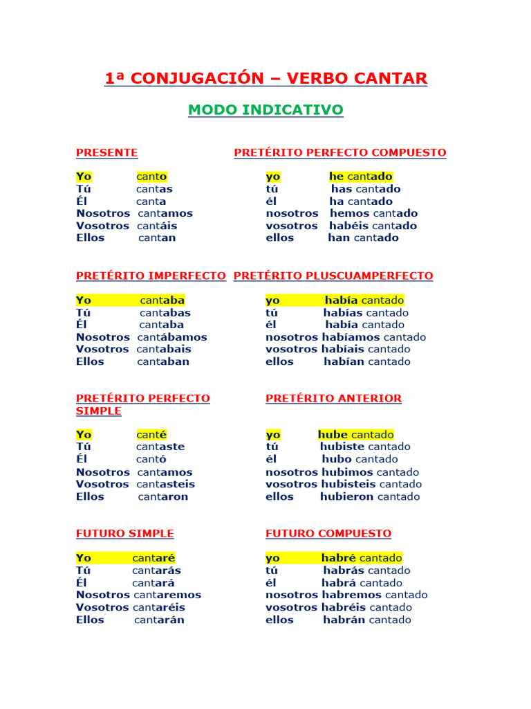 Conjugación del verbo cantar | PDF | Lingüística | Morfología