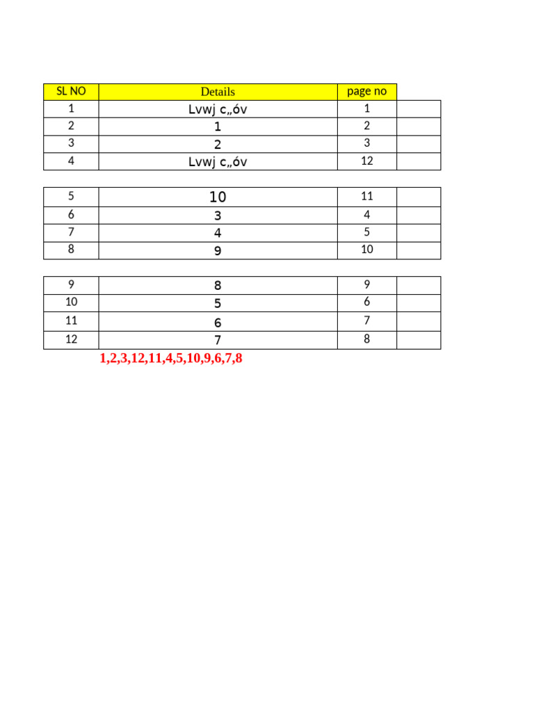 Print Command ........... 40. Rabbana Doa (Shahadat) | PDF