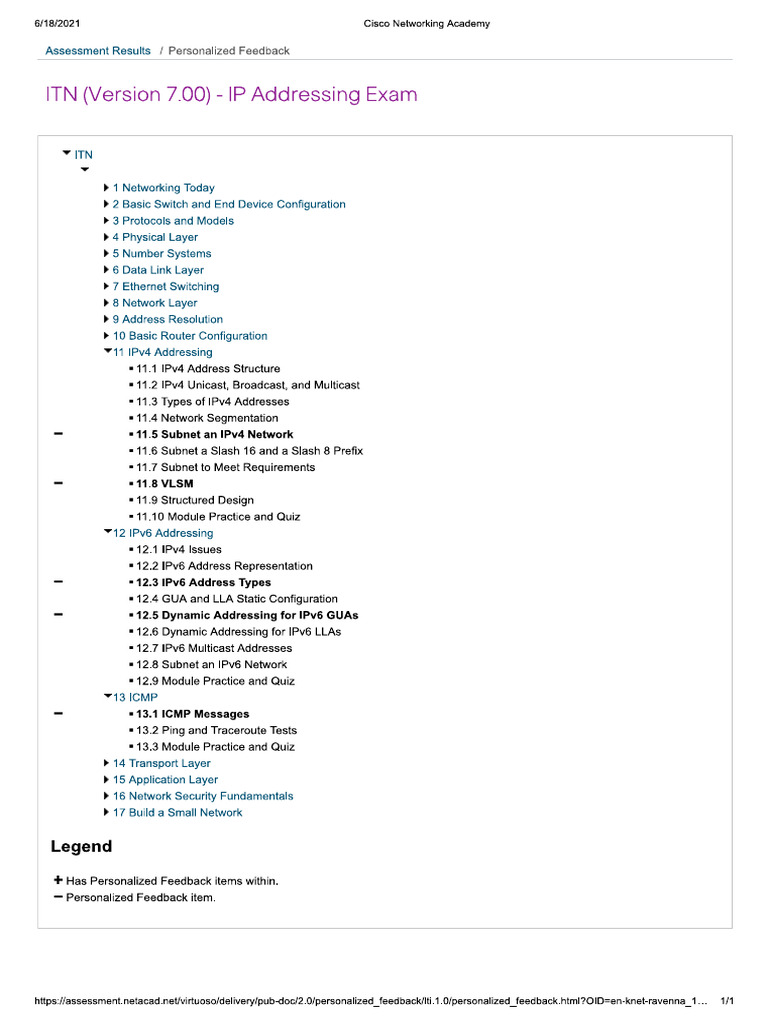 ITN (Version 7.00) - IP Addressing Exam | PDF