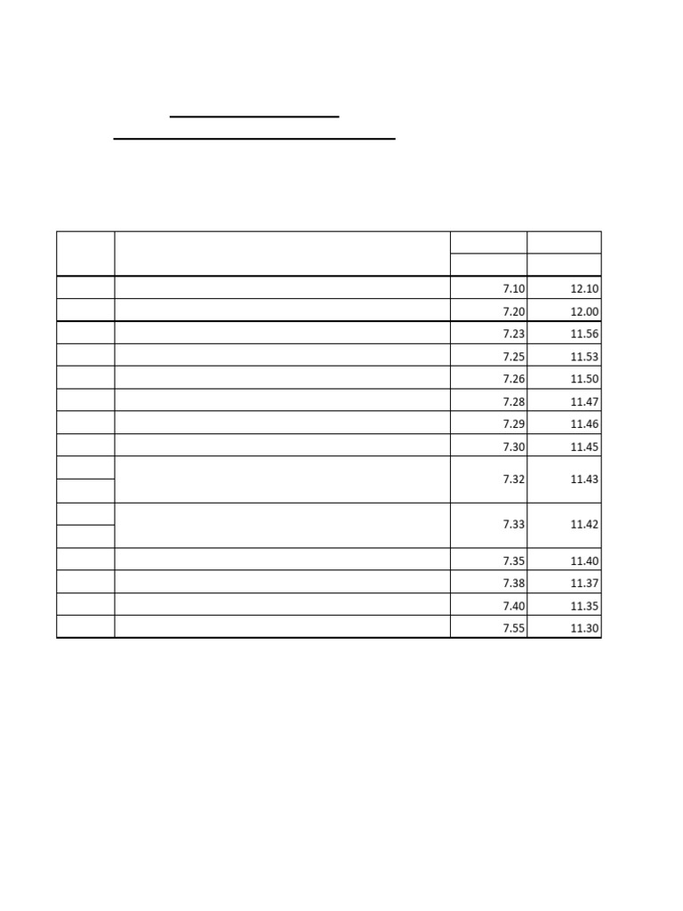 Bus no 2 thayilpatti route pdf