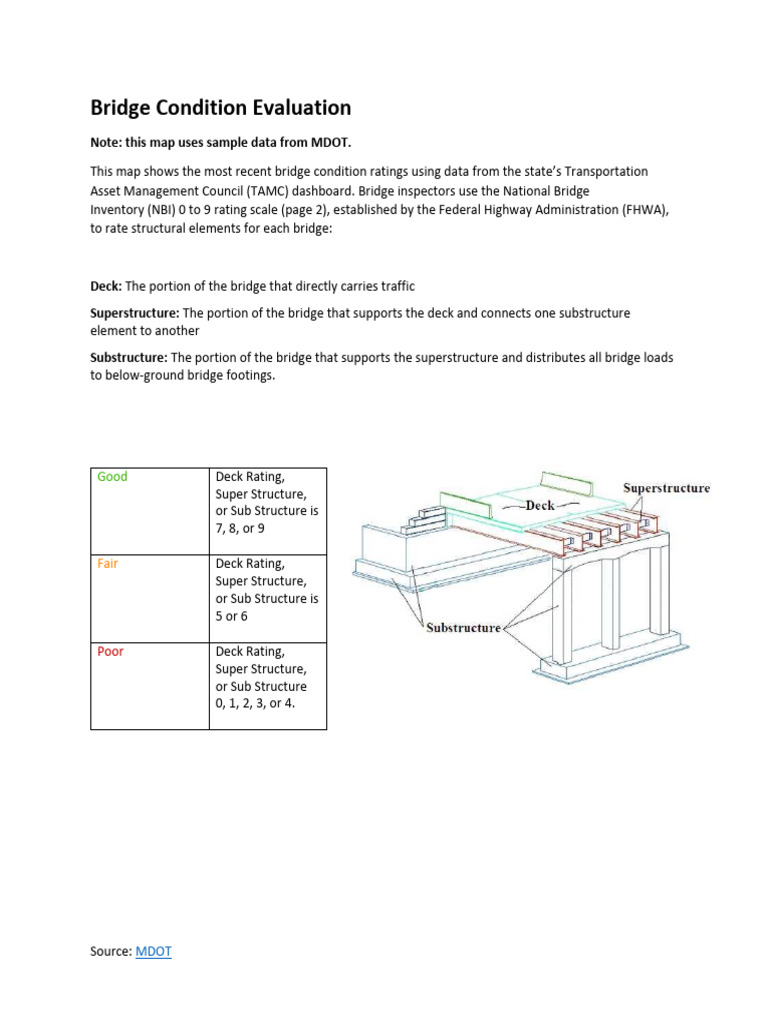 Michigan Bridge Condition Ratings Map | PDF | Structural Engineering ...