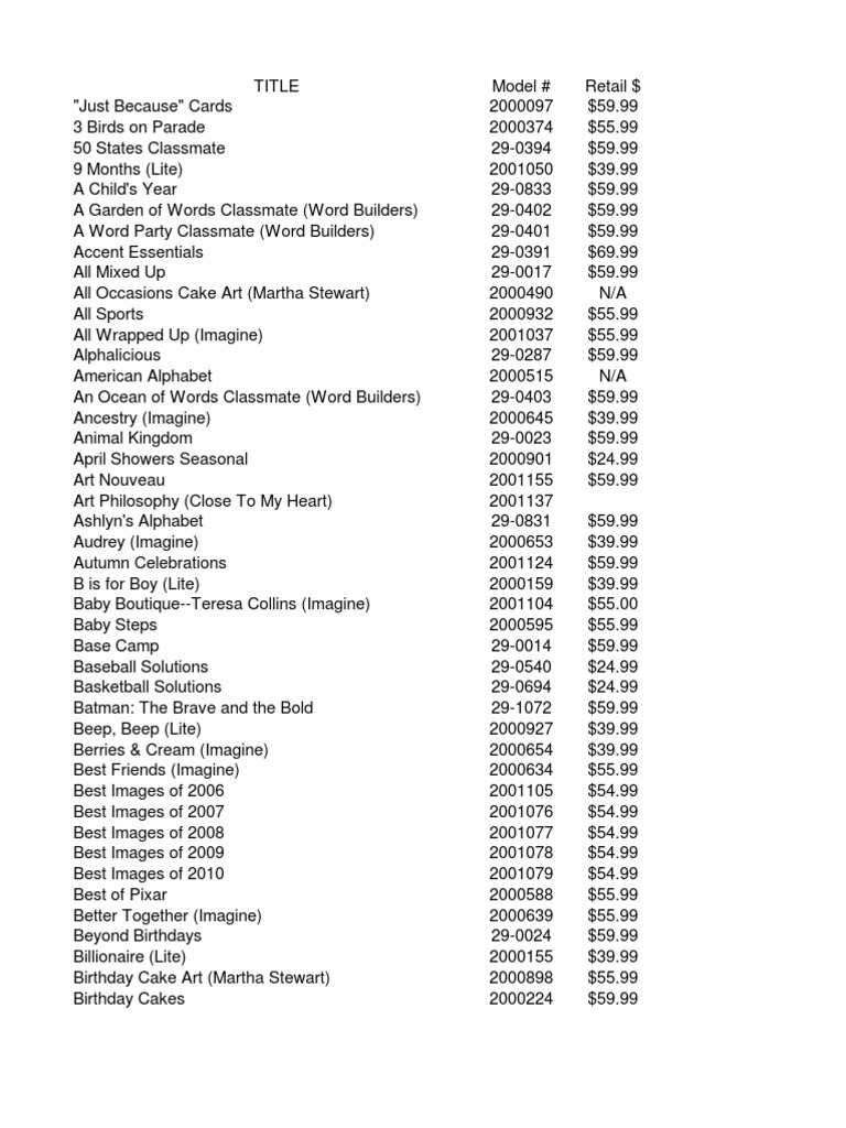 All Cricut Cartridges PDF PDF Sports Leisure