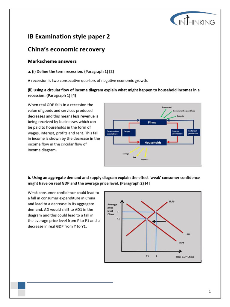 china-ms | PDF | Recession | Gross Domestic Product