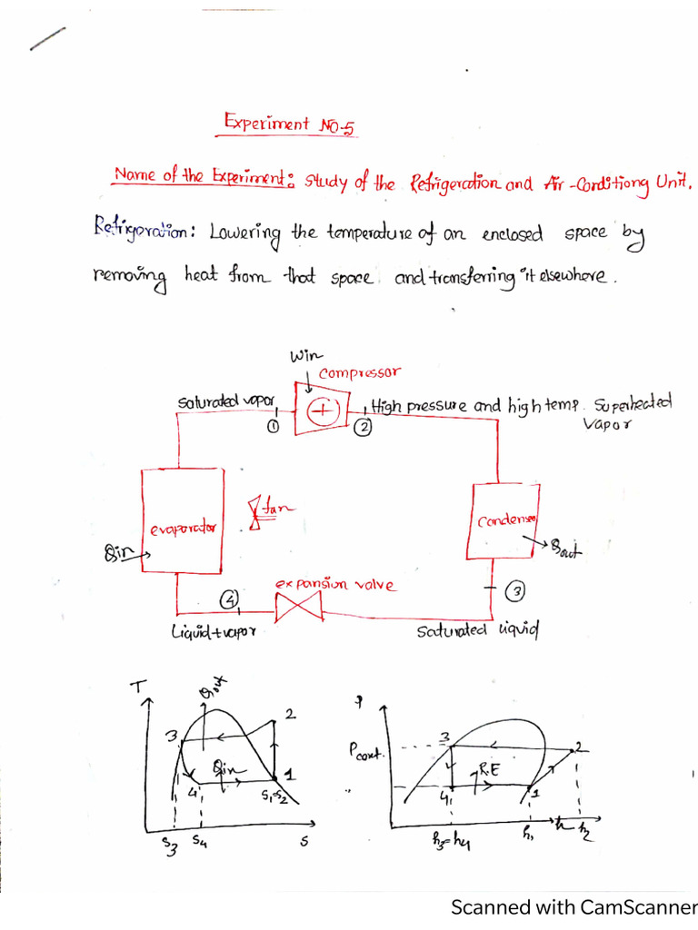 Refrigeration and Air Conditioning Note | PDF