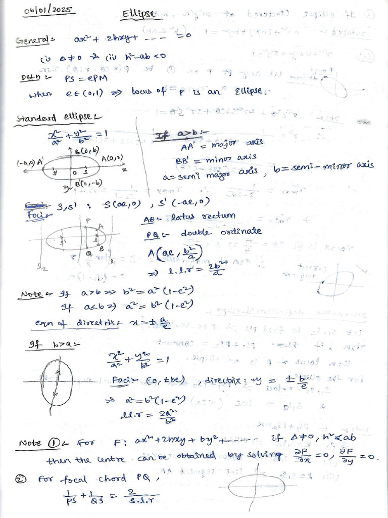 Ellipse Maths CW | PDF
