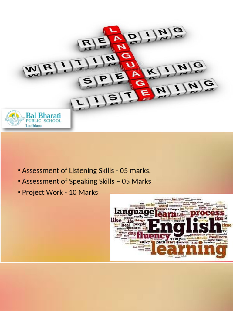 English Project Class XI | PDF | Fluency | Essays