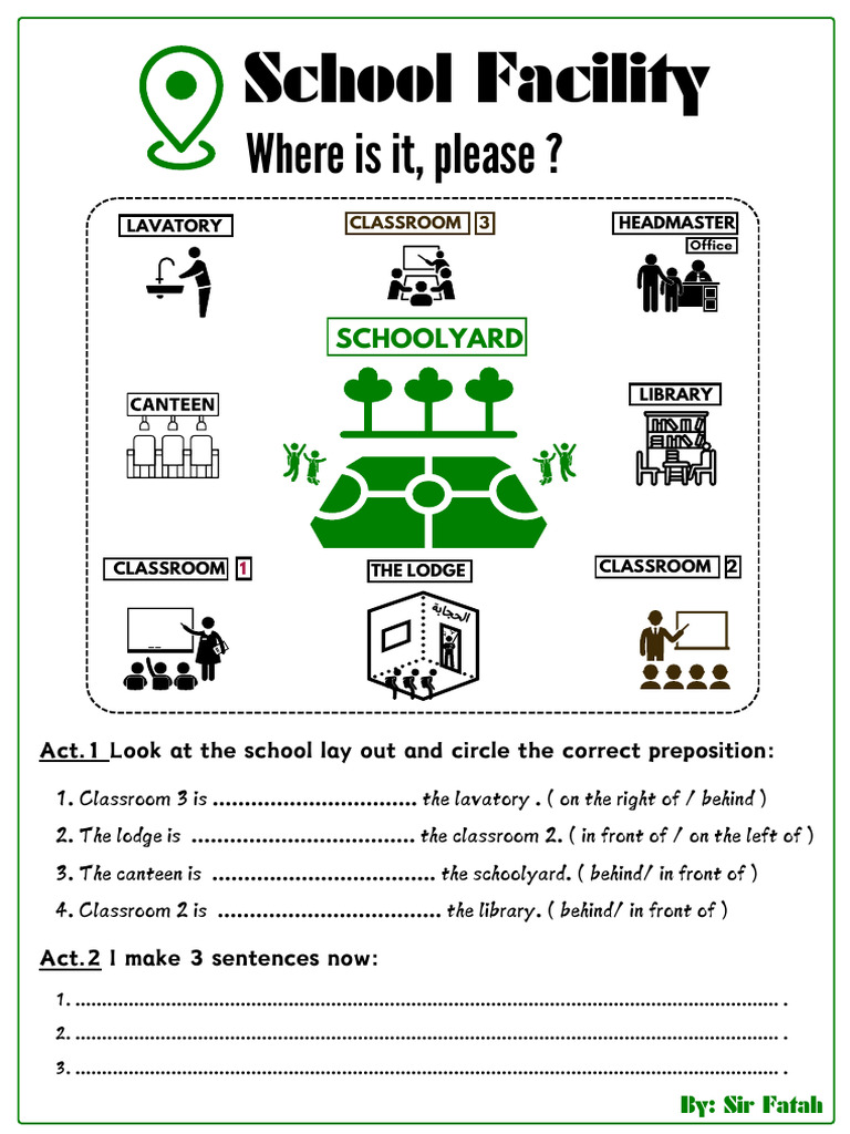 4PS I Play Roles Preposition Activities. Seq4 Sec 2 I Play Riles | PDF