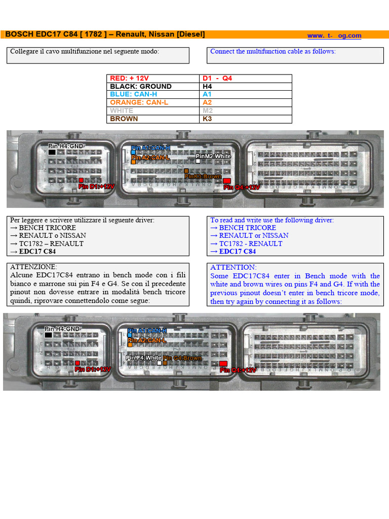 Bench Tricore Renault Edc17 C84 1782 | PDF