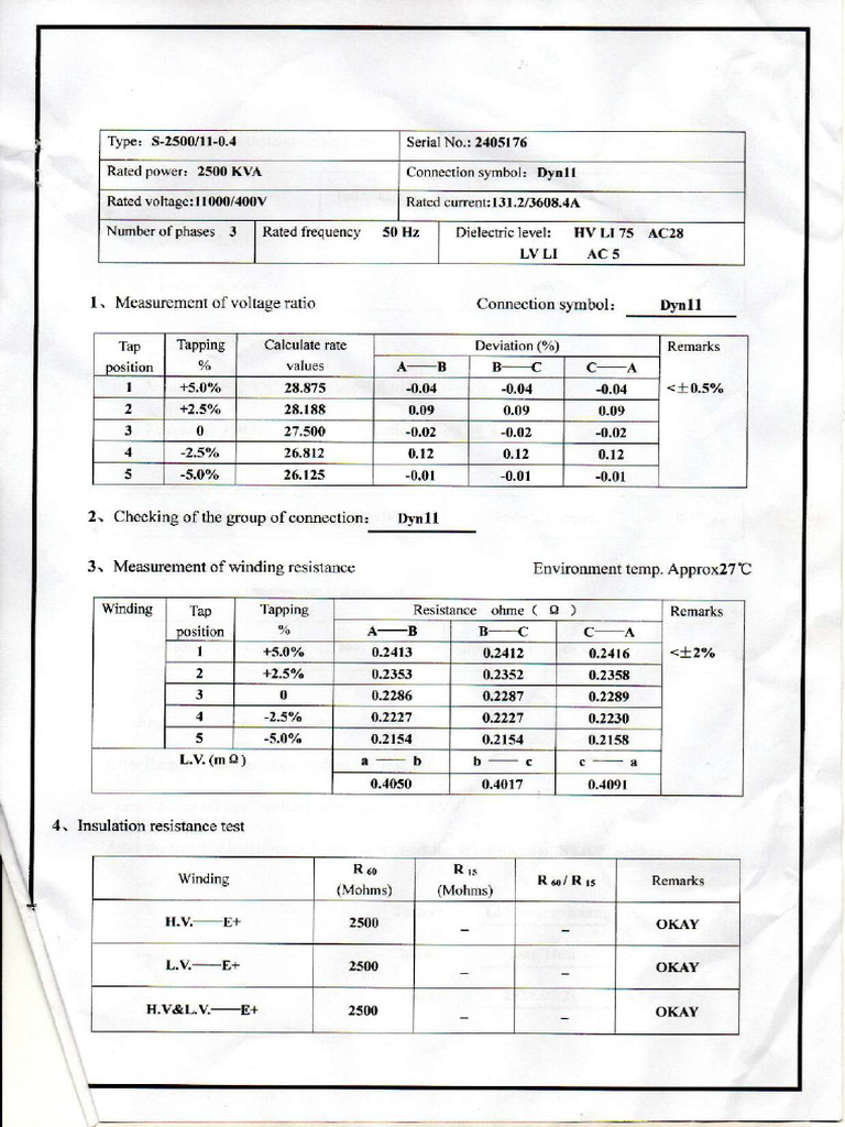 Test Report | PDF