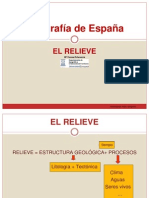 Esquema Relieve España