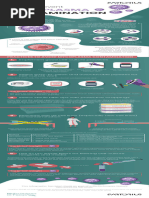 Flow Cell Wash Protocol (EXP-WSH004) | PDF