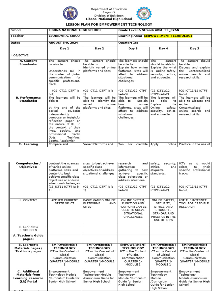 Empowerment Tech Lesson Plan | PDF | Educational Technology | Learning