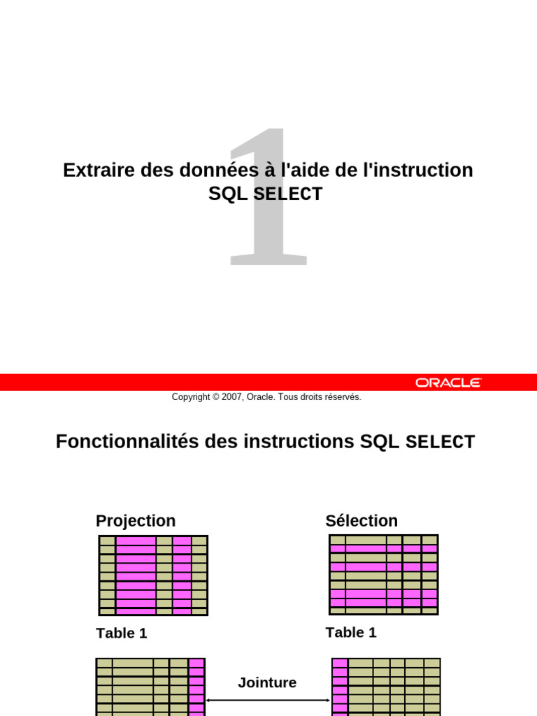 Guide des instructions SQL SELECT | PDF | SQL | Base de données Oracle