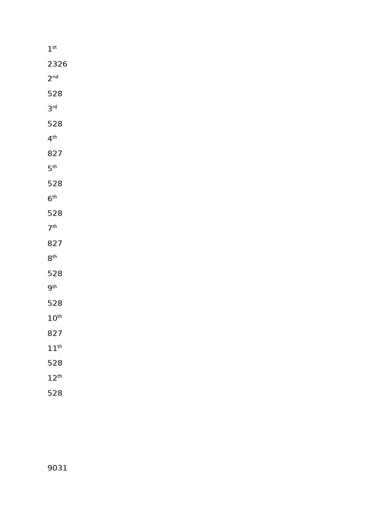Numerical Data Analysis Summary | PDF