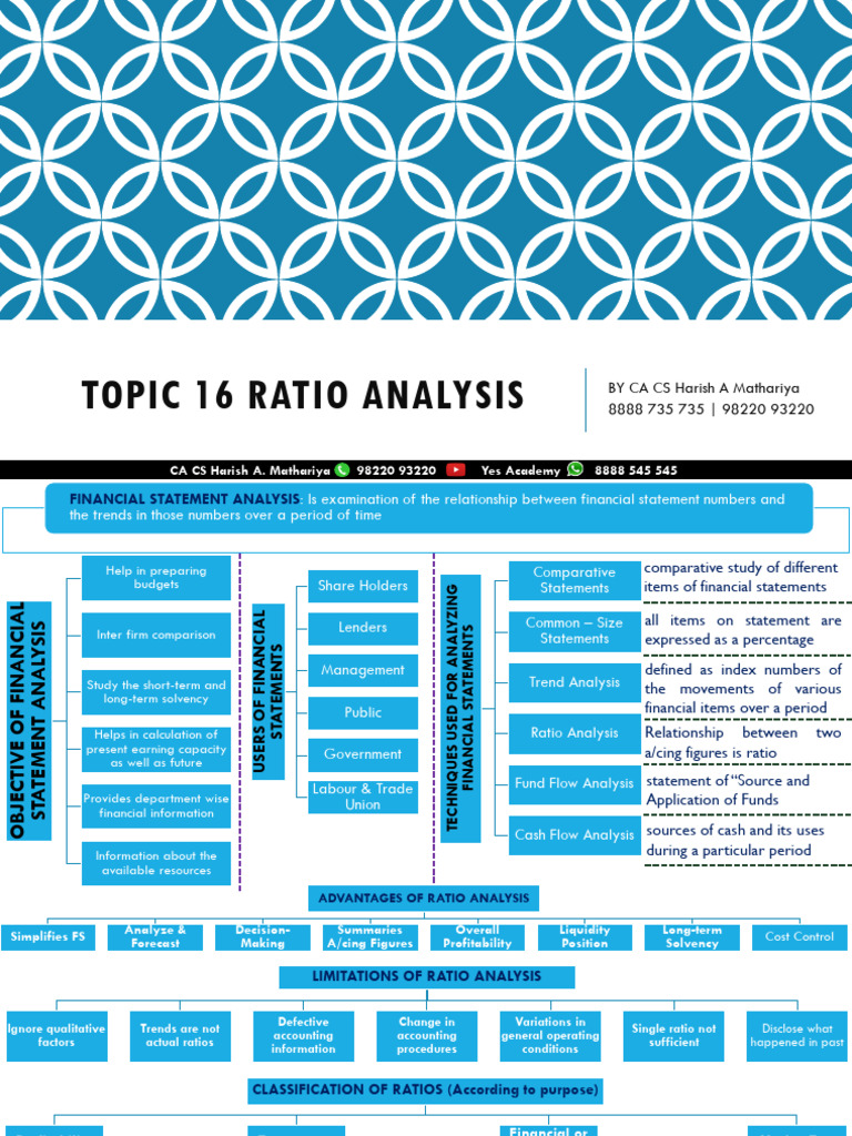 Understanding Gross Profit Ratio Insights | PDF | Dividend | Equity ...