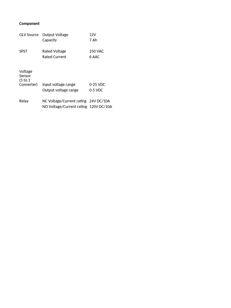 Components Specs | PDF