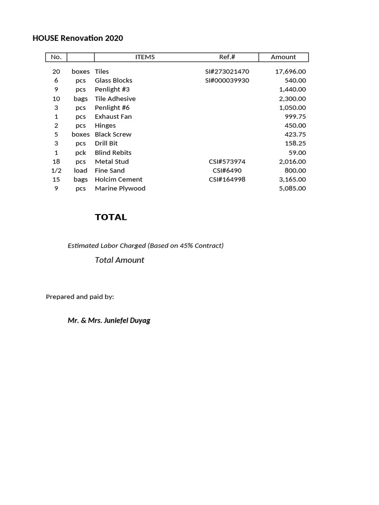 Beautiful view of Modern Apartment Renovation Cost Breakdown