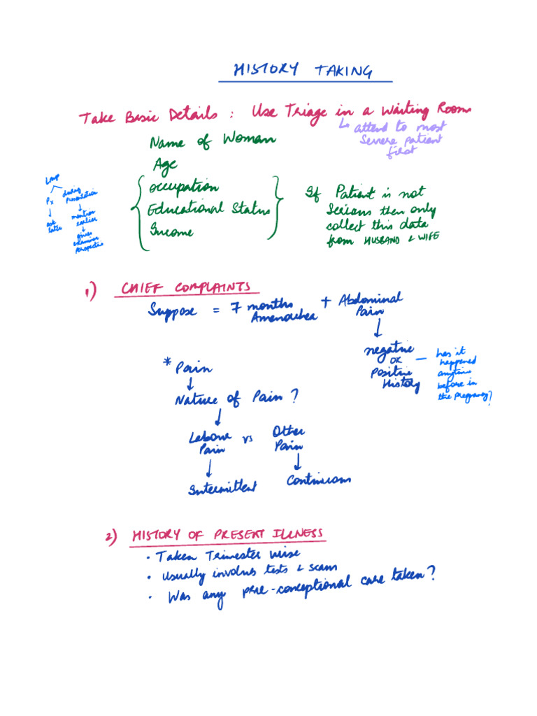 History Taking ObGYN - Nandan | PDF | Pregnancy | Medicine