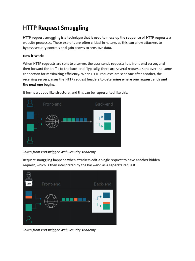 HTTP Request Smuggling | PDF | Software Engineering | Computing