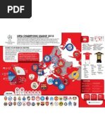 infografia_benfica_pt