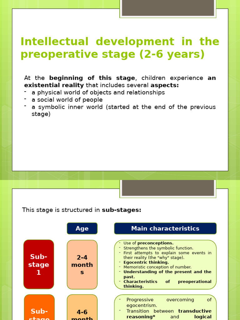 Preoperative Stage: Child Cognitive Growth | PDF | Thought | Cognitive ...