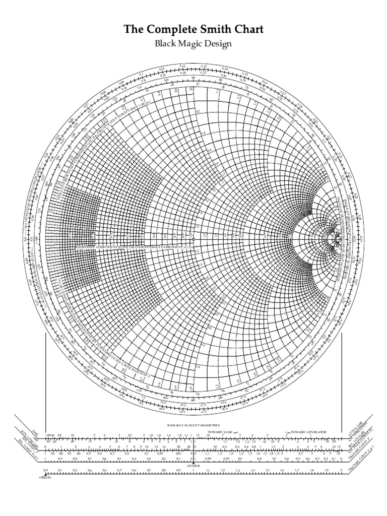 Smith CH | PDF