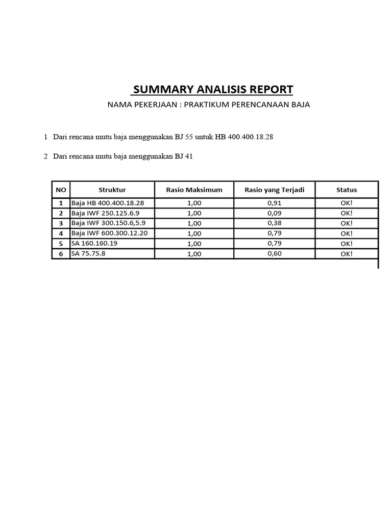 summary amoy_merged | PDF | Naval Architecture | Shipbuilding