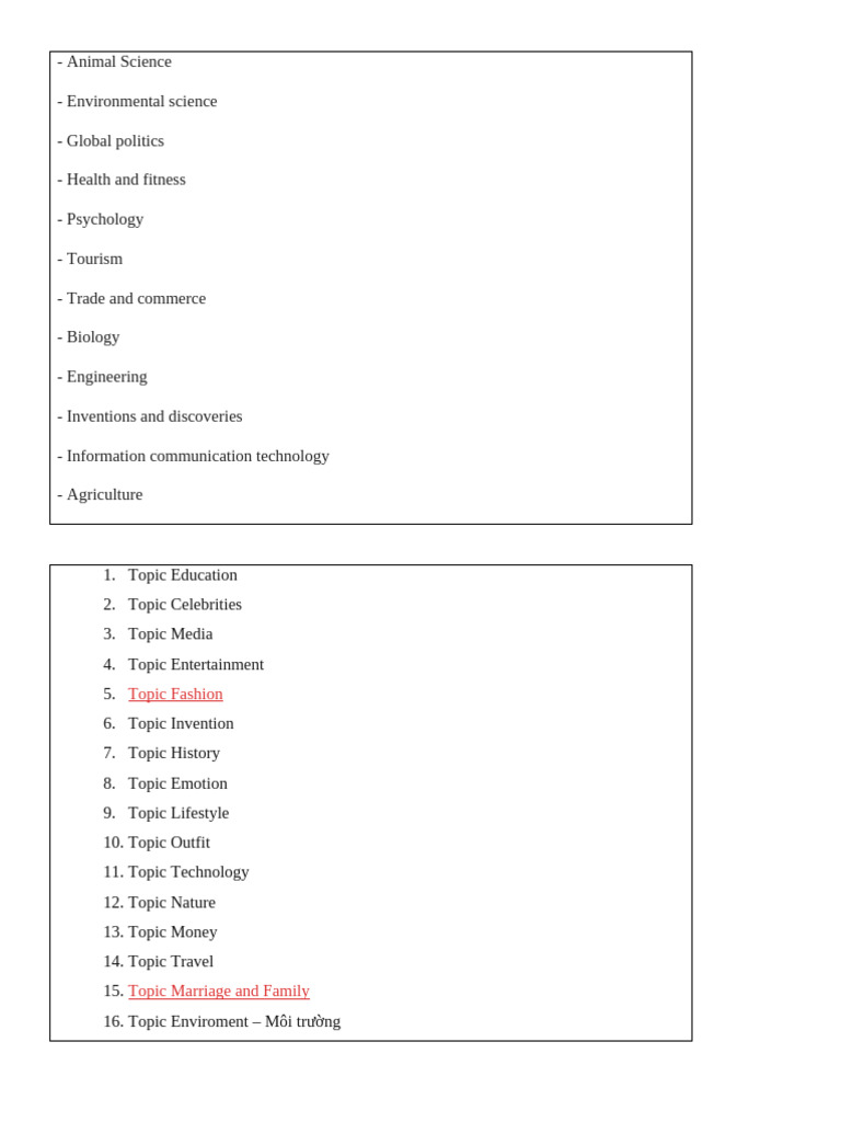 TOPIC | PDF