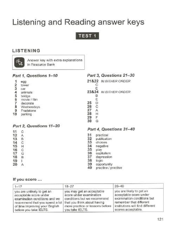 Cambridge IELTS 16 Academic Answers | PDF